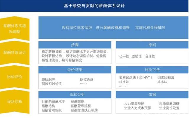 京企管咨询协会